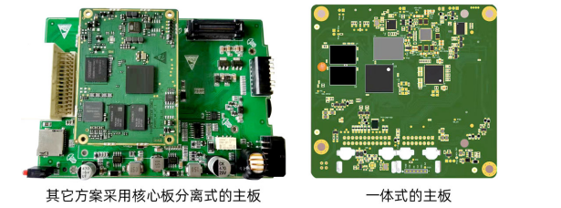 卡仕達(dá)百變PLUS 360全景出場(chǎng)，以性能游刃全場(chǎng)666.png